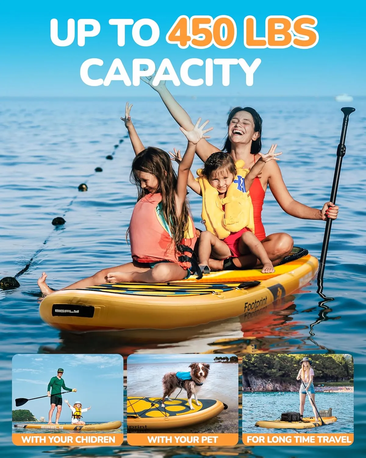 11'635" Super Wide Inflatable Stand Up Paddle Board, Ultra Stable Wide SUP for 2 1 People/Family/Big Size, 100L Backpack, All-Round Sup Board, US Big Fin