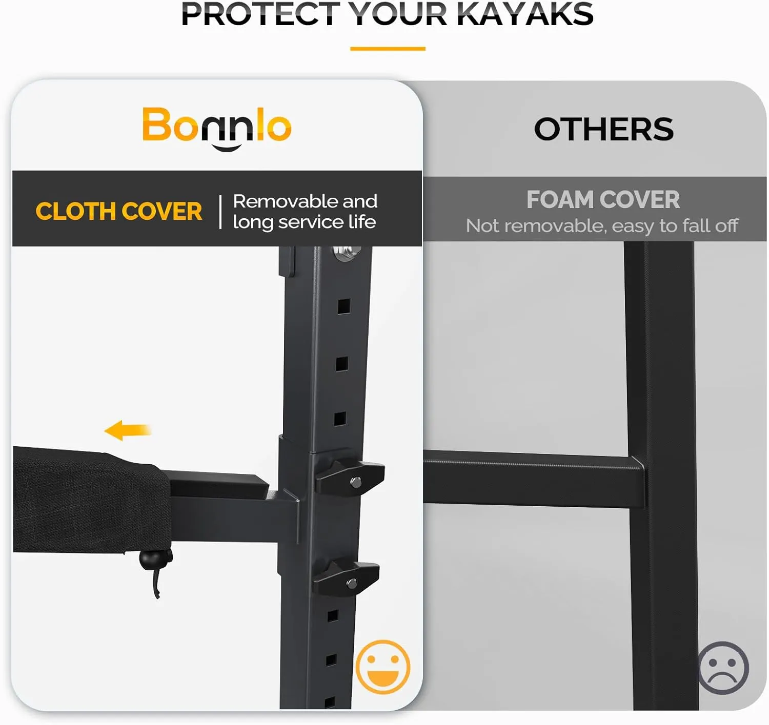 Bonnlo Kayak Storage Rack, Adjustable Heavy Duty Kayak Rack for Kayaks Paddle Boards, Kayak Paddle Holder for Garage, Spacesaver, Gentle on Padding, Boat Organizer