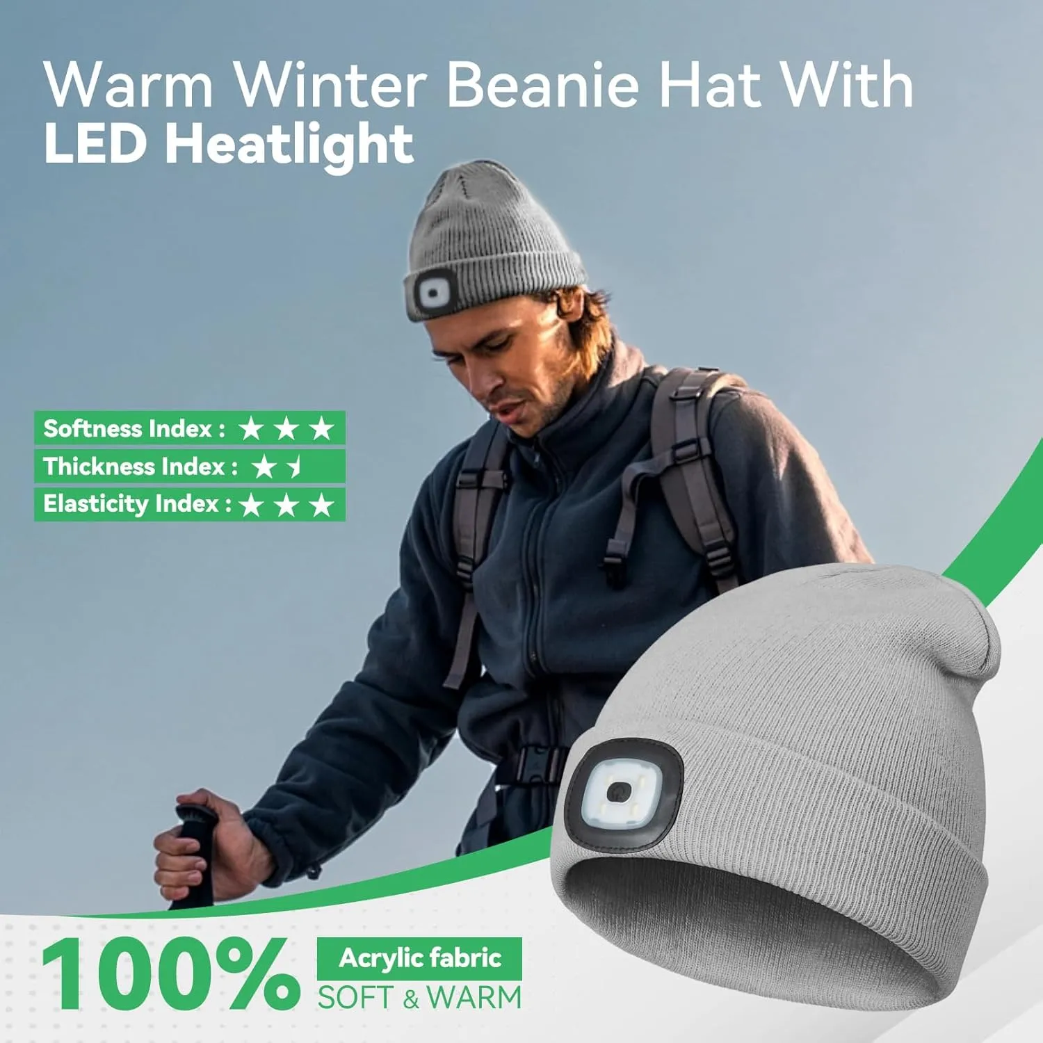 Gifts for Him, USB Rechargeable LED Headlamp Beanie, Birthday Gifts for Men, Cool Gadget Gifts for Women, Gifts for Men, Grey