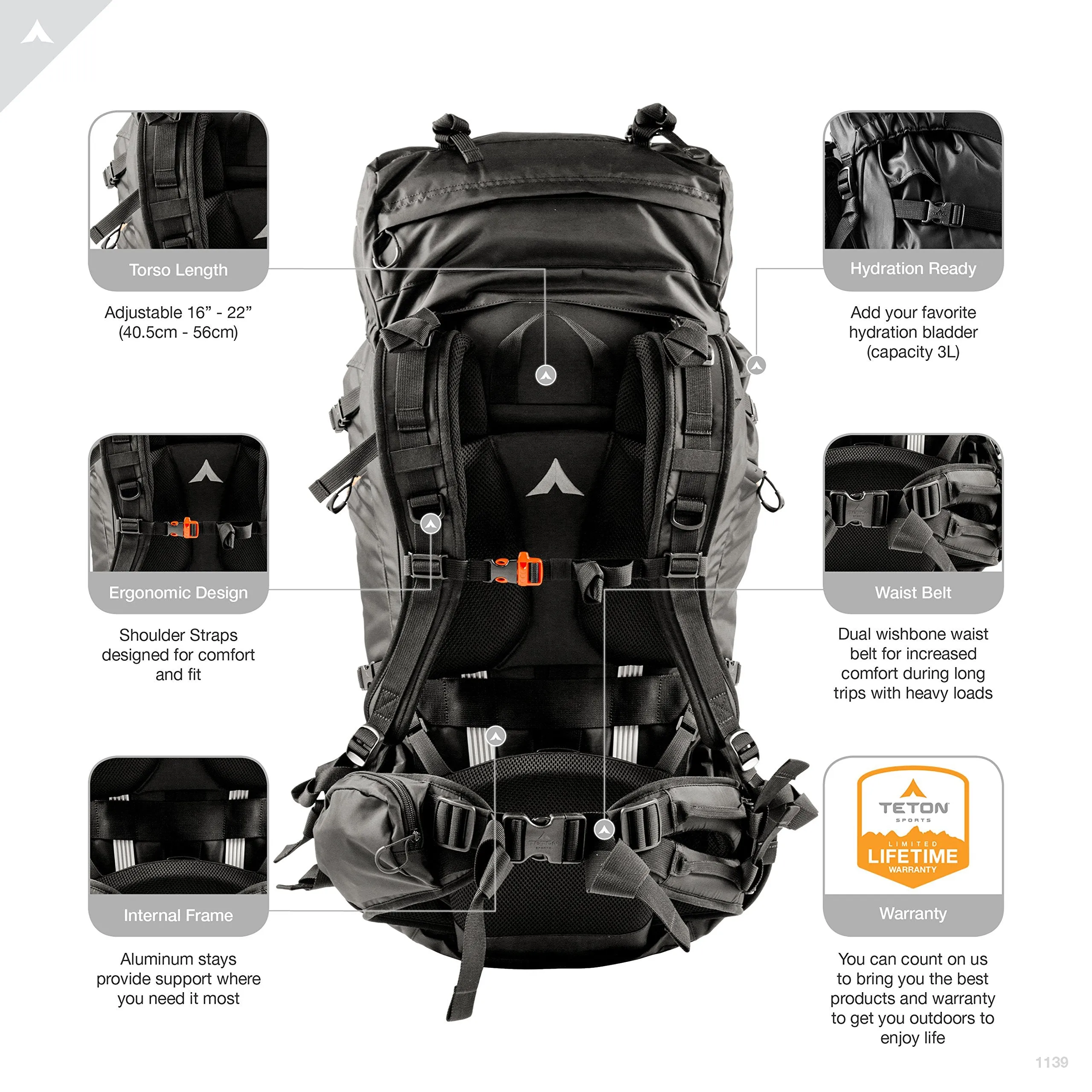 TETON Sports Grand 5500 Ultralight Plus Backpack; Lightweight Hiking Backpack for Camping, Hunting, Travel, and Outdoor Sports